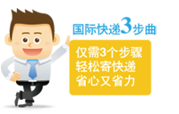 國際快遞流程與步驟
