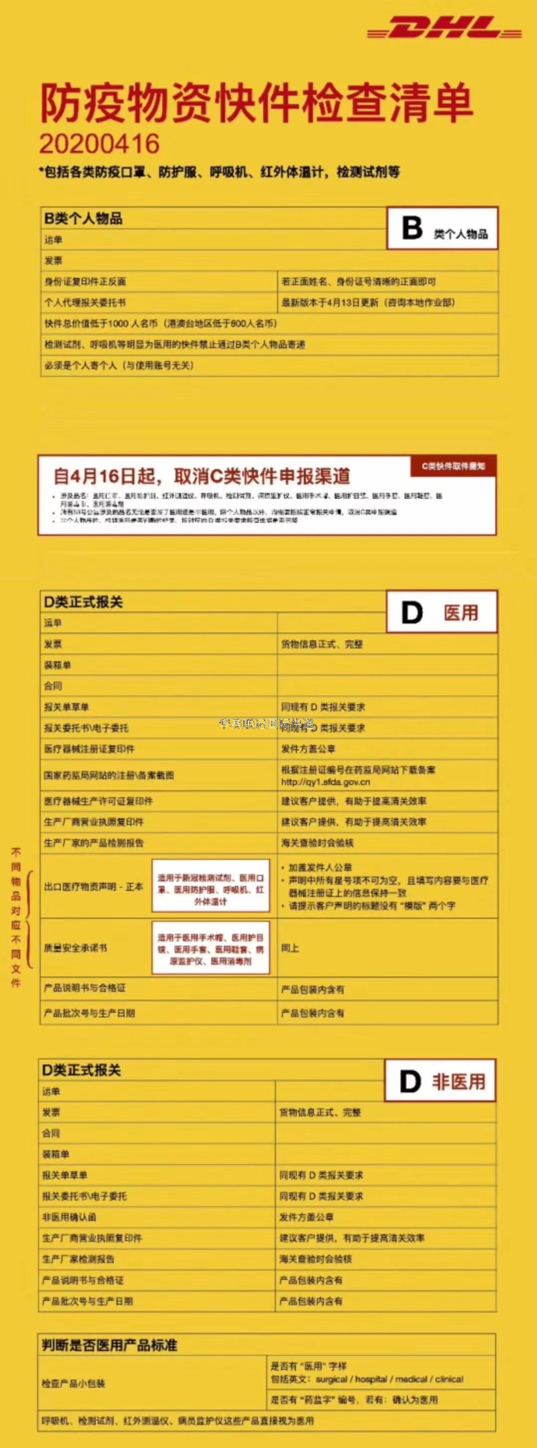 口罩報關(guān).jpg