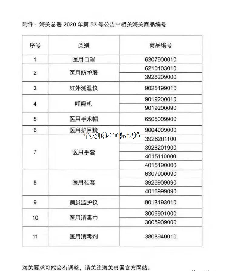 53號海關(guān)文件防疫物質(zhì)商檢.jpg